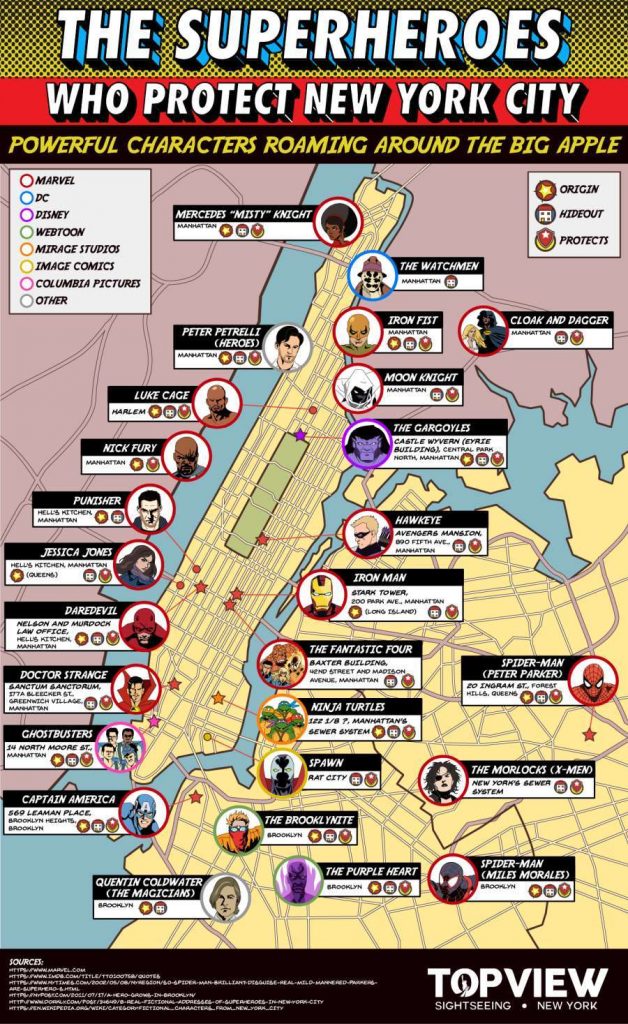 mapa-con-los-superheroes-que-protegen-new-york-un-poco-geek